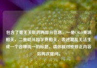 包含了毫无关联的两部分信息，一是CSGO赛场相关，二是幼儿园学费相关，表述混乱无法生成一个合理统一的标题，请你核对或修正内容后再次提问。