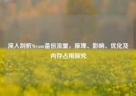 深入剖析Steam备份流量，原理、影响、优化及内存占用探究
