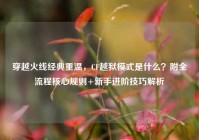 穿越火线经典重温，CF越狱模式是什么？附全流程核心规则+新手进阶技巧解析