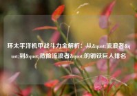 环太平洋机甲战斗力全解析：从"流浪者"到"危险流浪者"的钢铁巨人排名