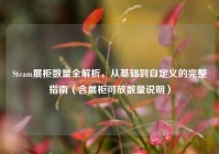 Steam展柜数量全解析，从基础到自定义的完整指南（含展柜可放数量说明）