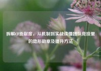 拆解CF贡献度，从机制到实战读懂团队竞技里的隐形勋章及提升方法