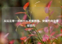 从玩法单一剖析PUBG发展困境、突破方向及单排技巧