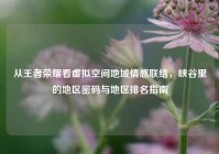 从王者荣耀看虚拟空间地域情感联结，峡谷里的地区密码与地区排名指南