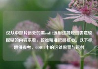 仅从中那片远处的黑cod16远射这简短且表意较模糊的内容来看，较难精准把握核心。以下标题供参考，COD16中的远处黑景与远射