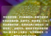 存在信息杂糅，不太明确核心，若基于绝地求生发送表情攻略，标题可为，绝地求生（PUBG）发送表情全攻略 ；若想突出两个信息结合（但较怪异），标题可为，绝地求生发送表情攻略与2012男子单人十米跳台 。你可明确需求，以便我给出更贴合的标题。