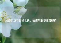 LOL端游点券兑换比例，价值与消费深度解析